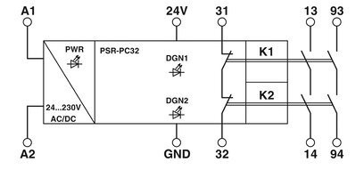 17.5*112.2*114.5mm Relé de acoplamiento PSR-PC32-2NO-1NC-24-230UC-SC para el control eléctrico