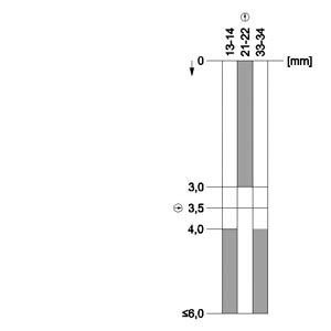 Interruptor de posición de plástico de 31 mm M20x1.5 sin inyector de LED para aplicaciones industriales