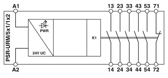 Relay de voltaje 2981965 PSR-SPP- 24UC/URM/5X1/1X2 con larga vida útil por contacto con Phoenix
