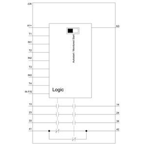 PLC 3SK1111-1AB30 Relay de seguridad 3SK1 Unidad básica de salida estándar de relé Terminal de tornillo