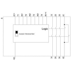 3SK1 Unidad básica Salidas de relé estándar Terminal cargado con resorte 3SK1111-2AB30 Relé de seguridad