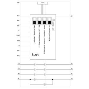 3SK1 Unidad básica Terminal de tornillo avanzado 3SK1121-1AB40 Relé de seguridad con salidas de relé