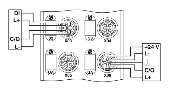 Nivel de protección IP65/67 2701513 AXL E PN IOL8 DI4 M12 6P módulo de comunicación de contacto con Phoenix