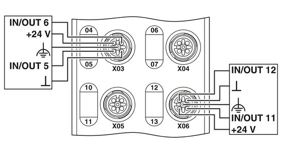 IP65/IP67 Nivel de protección AXL E PN DIO16 M12 6M Módulo digital para su rendimiento