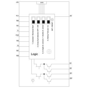 3SK1 Relay de seguridad de la unidad básica Terminal de tornillo avanzado con retraso de tiempo 4 que permite salidas de semiconductores de circuito