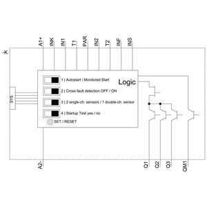 3 Circuitos habilitadores 3SK1122-2AB40 Relé de seguridad 3SK1 Unidad básica con salidas de semiconductores
