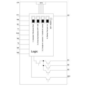 3 Circuitos habilitadores 3SK1122-2AB40 Relé de seguridad 3SK1 Unidad básica con salidas de semiconductores