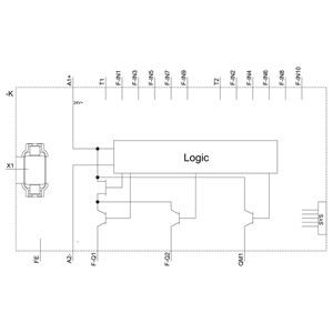 3SK2112-2AA10 SIRIUS Relay de seguridad Unidad básica 3SK2 Ancho 22 5 mm Terminal cargado con resorte