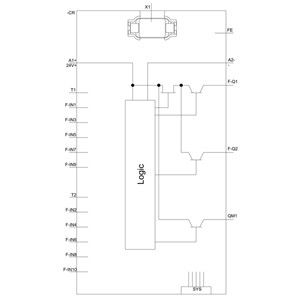 3SK2112-2AA10 SIRIUS Relay de seguridad Unidad básica 3SK2 Ancho 22 5 mm Terminal cargado con resorte