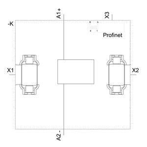 3SK2 22 Unidad básica de relais de seguridad de ancho de 5 mm con interfaz PROFINET y terminal de tornillo