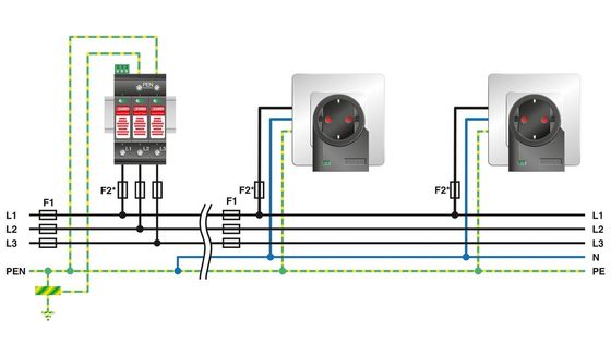 VAL-MS-T1/T2 335/12.5/3 0-FM Clase 1/2 Protector contra rayos y sobretensiones para 5V-250V CA 4 polos