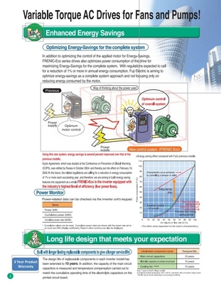 Experimenta un control suave y preciso con Fuji Electric Inverters Drive FRN0013C2S-4C