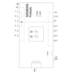 PLC 3SU1400-1LL10-1BA1 Profinet Estándar de seguridad negro Sirius ACT Profinet módulo de interfaz