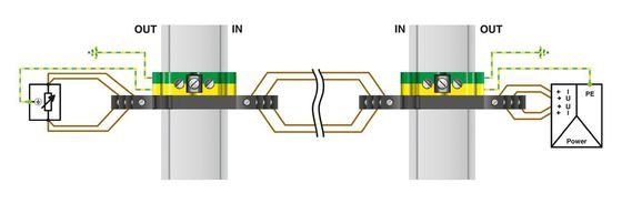 Mejorar su protección con el protector de sobretensiones de 2 polos LIT 2-12 a 24V DC de voltaje nominal