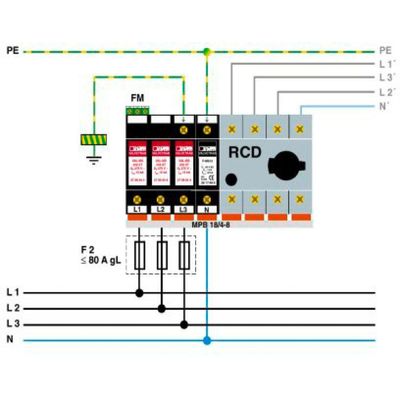 Protector contra sobretensiones de tipo 2 con 4 polos