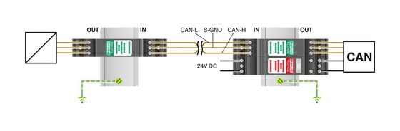 2838775 PT 5-HF-12 DC-ST Protector de sobretensiones de conexión para 24 V de voltaje nominal de corriente continua y 1 polo