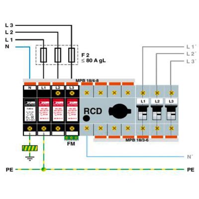 VAL-MS 320/3 1/FM-UD Protector contra sobretensiones tipo 2 con 4 polos y 320 V de voltaje nominal CA