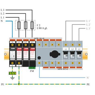 VAL-MS 320/3 1/FM-UD Protector contra sobretensiones tipo 2 con 4 polos y 320 V de voltaje nominal CA