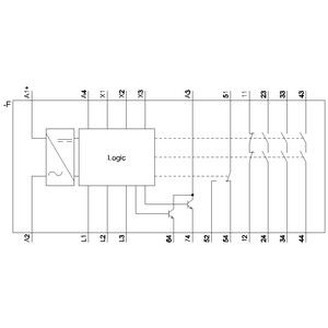 PLC 3TK2810-0BA01 Asegurar su maquinaria con monitoreo de parada y terminal de tornillo