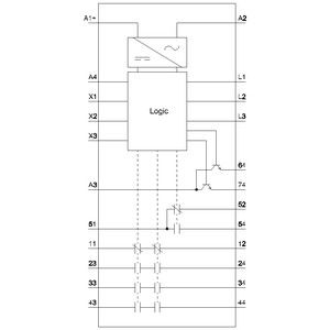 PLC 3TK2810-1BA41-0AA0 La solución definitiva de monitoreo de velocidad con terminal de tornillo
