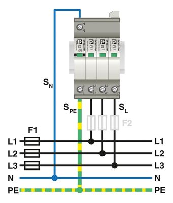 Protector contra sobretensiones de tipo 2 para 5V AC a 250V AC y 125V DC