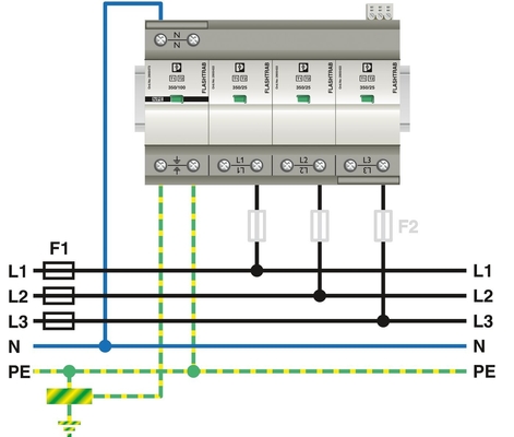 2905421 FLT-SEC-P-T1-3S-350/25-FM Tipo 1 2 Protector de sobretensiones combinado para su beneficio