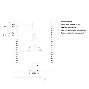 Sistemas de control industrial Módulo de entrada analógica 6ES7531-7QD00-0AB0 4 canales para PLC