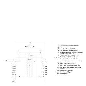 ET 200SP 6ES7134-6FB00-0BA1 Módulo de entrada analógica La solución perfecta para el control de PLC