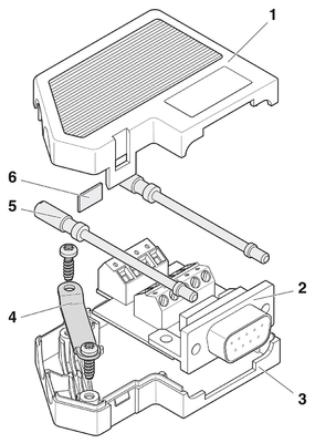2799490 SUBCON-PLUS F2 Phoenix Contact D-SUB Conector de bus para la automatización industrial