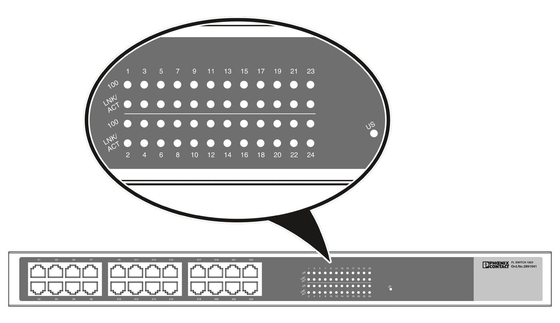 Nivel de protección IP20 2891057 FL SWITCH 1924 Phoenix Contact Interruptor Ethernet industrial