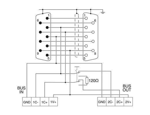 2708999 SUBCON-PLUS-CAN/SC2 Conector de bus D-SUB de contacto Phoenix para una fácil instalación