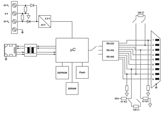 2702764 GW MODBUS TCP/RTU 1E/1DB9 Convertidor de interfaz de contacto Phoenix para el sector industrial