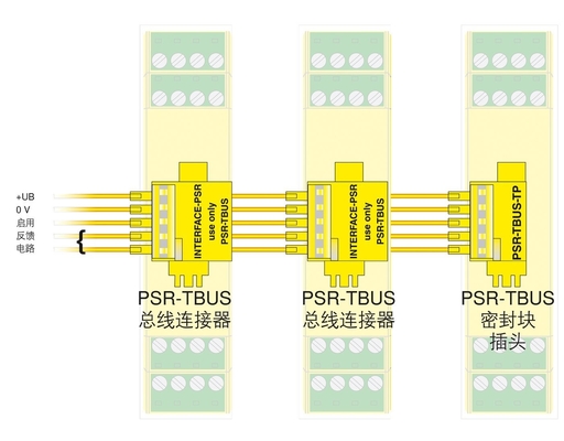 2981486 PSR-SCP-24DC/SDC4/2X1/B Releos de seguridad de contacto con Phoenix con teoría de relevos de voltaje