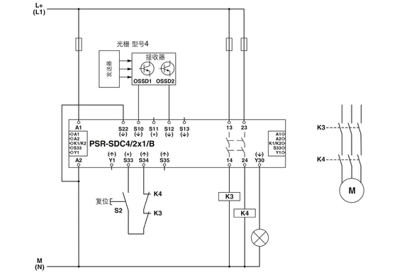 2981486 PSR-SCP-24DC/SDC4/2X1/B Releos de seguridad de contacto con Phoenix con teoría de relevos de voltaje