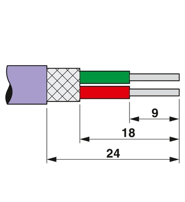 2744377 Conector de bus D-SUB para la transmisión de datos