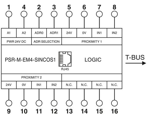 22.61*107.74*113.6mm Módulo de extensión PSR-M-EM4-SINCOS1-PI para el relé de voltaje preciso