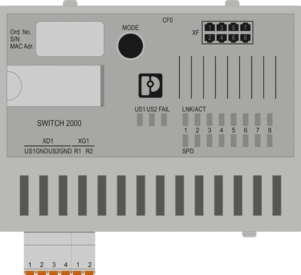 Interruptor Ethernet industrial FL SWITCH 2408 IP65 Nivel de protección y red EtherNet/IP