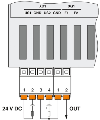 Interruptor Ethernet industrial FL SWITCH 2408 IP65 Nivel de protección y red EtherNet/IP