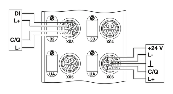 Modulo de comunicación de contacto Phoenix AXL E PB IOL8 DI4 M12 6P IP65/67 Nivel de protección