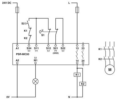 Relay de voltaje PSR-MC30-2NO-1DO-24DC-SC de Phoenix Contact para aplicaciones de seguridad