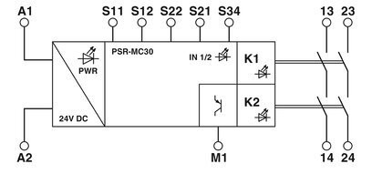 Relay de voltaje PSR-MC30-2NO-1DO-24DC-SC de Phoenix Contact para aplicaciones de seguridad