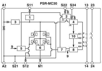 Relay de voltaje PSR-MC30-2NO-1DO-24DC-SC de Phoenix Contact para aplicaciones de seguridad