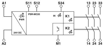PSR-MC20-3NO-1DO-24DC-SP Relay de seguridad 12.5*116.6*114.5mm Tamaño para el cierre de seguridad