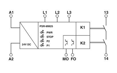 Protector PSR-MM25-1NO-2DO-24DC-SP Relay de seguridad con protección contra el voltaje de contacto de Phoenix