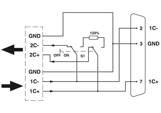 2744694 SUBCON-PLUS-CAN Conector de bus D-SUB de contacto Phoenix con una alta compatibilidad