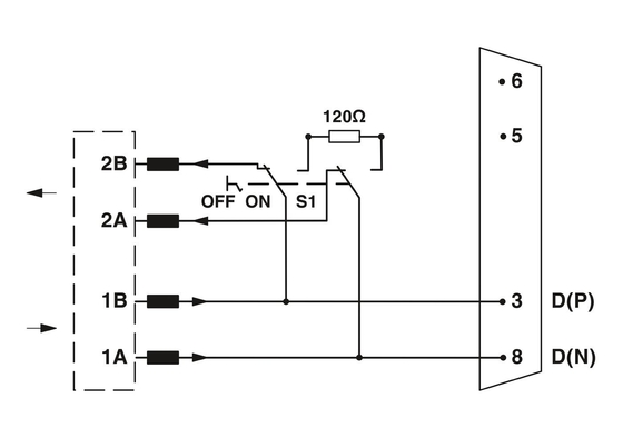 Conector de bus D-SUB para redes industriales