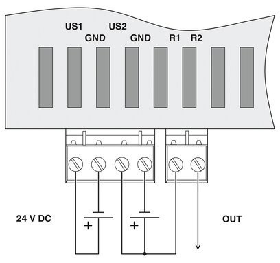 Conexión con Phoenix FL SWITCH IRT 4TX Interruptor Ethernet Industrial para una integración perfecta