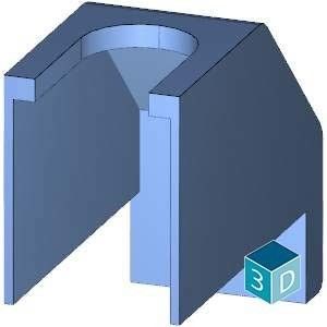Proteja su inversión con la cubierta del terminal PLC 3LD9221-2A