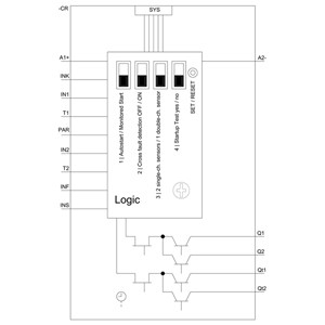 Siemens 3SK1122-2CB41 Relay de seguridad con terminales de resorte y 4 entradas habilitantes