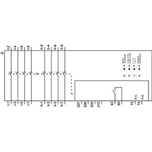 Siemens 3KC6432-2TA20-0TA3 ATSE con controlador integrado 1-0-2 4 polos ATSE 40-160A